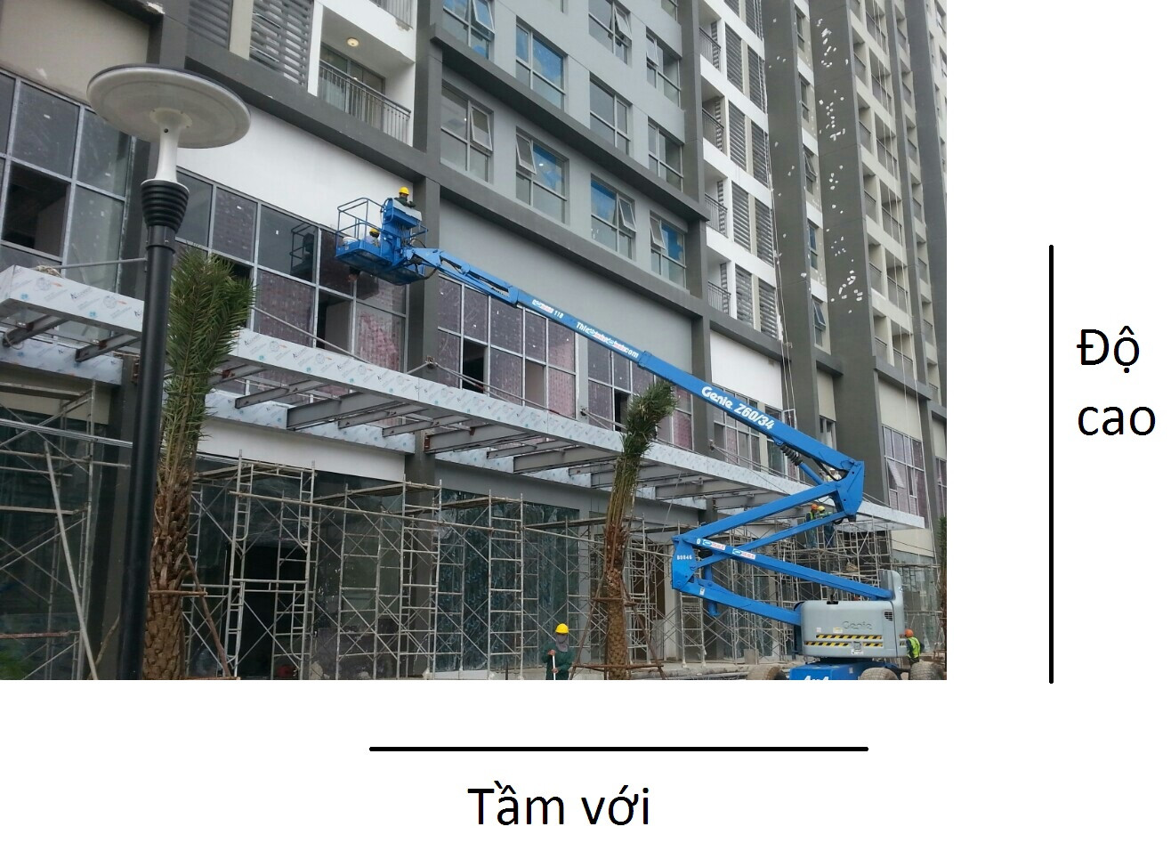 cách chọn xe nâng người cách chọn xe nâng người