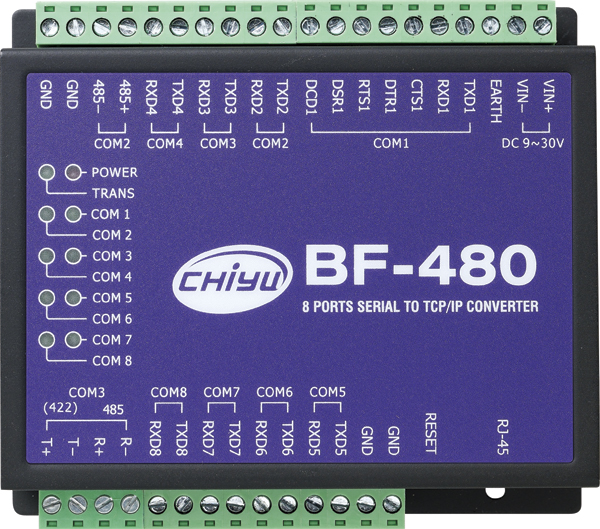  CHIYU BF-480, BỘ CHUYỂN ĐỔI RS485/422/232 TO TCP/IP 8 PORT