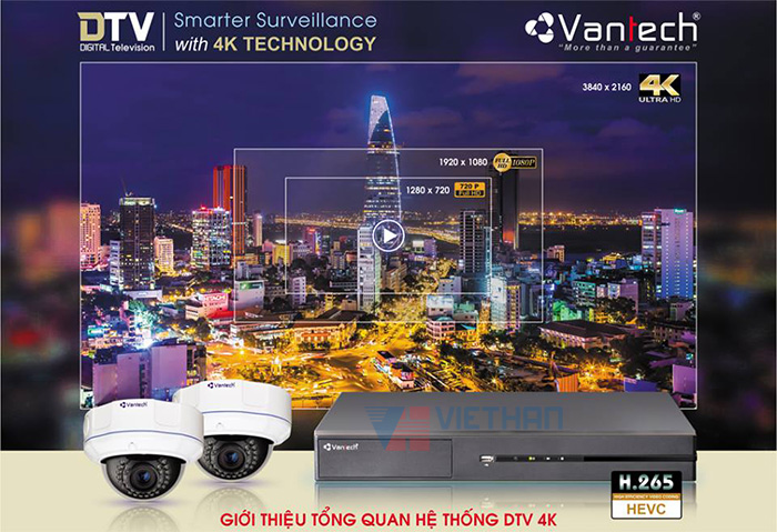 Camera Vantech DTV 4K có gì mới ? Camera Vantech DTV 4K có gì mới ?