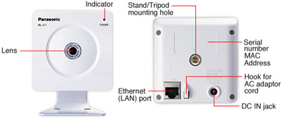 Giới thiệu camera IP mini Panasonic BL-C1 Giới thiệu camera IP mini Panasonic BL-C1