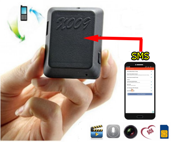 Thiết bị định vị từ xa siêu nhỏ X009, X005, Mini A8 Thiết bị định vị từ xa siêu nhỏ X009, X005, Mini A8