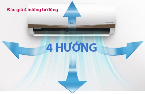 điều hòa lg điều hòa lg