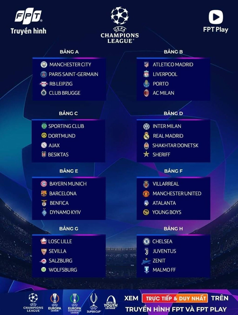 CÁC BẢNG ĐẤU TẠI UEFA CHAMPIONS LEAGUE 2021/2022