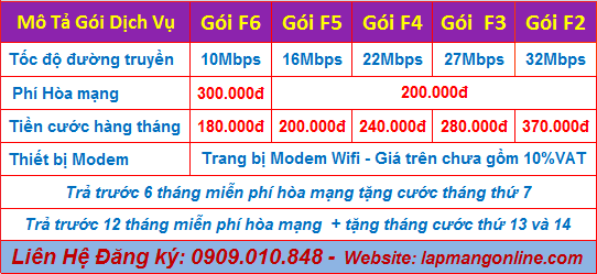 Lắp đặt Internet Wifi FPT Hóc Môn - L/H: 0901.344.667 - 2