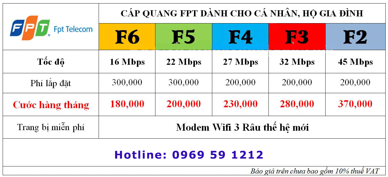 lap mang fpt dong anh lap mang fpt dong anh