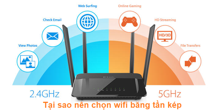 tại sao nên chọn wifi băng tần kép