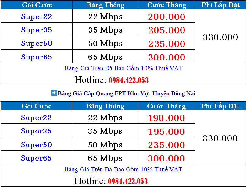 Bảng giá cáp quang fpt gia đình tại đồng nai Bảng giá cáp quang fpt gia đình