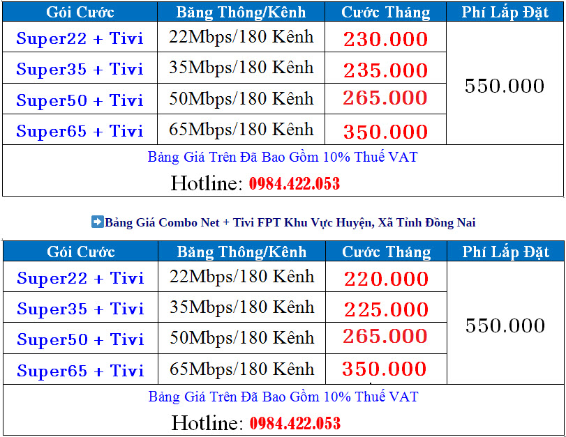 bảng giá cáp quang truyền hình fpt tại đồng nai bảng giá cáp quang truyền hình fpt