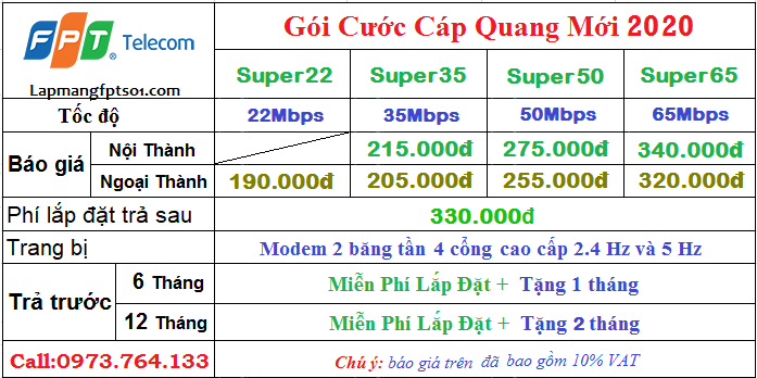 goi cuoc ca nhan cáp quang ca nhan