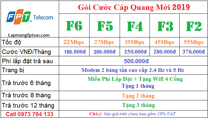 cap quang ca nhan bao gia cap quang ca nhan