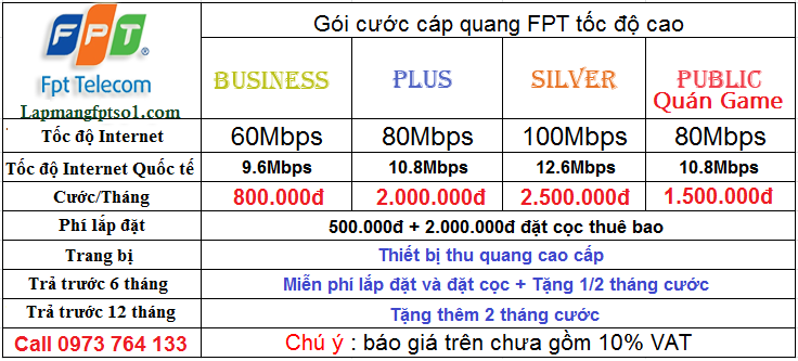 cap quang cong ty goi cuoc doanh nghiep