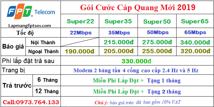 goi cuoc cap quang ca nhan goi cuoc internet