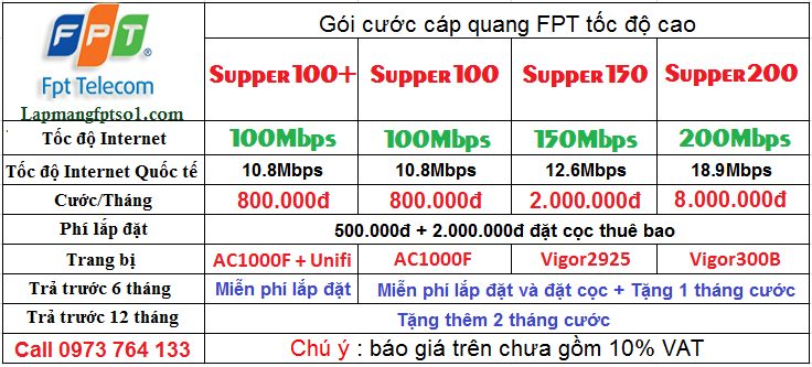 goi cuoc toc do cao goi cuoc doanh nghiep