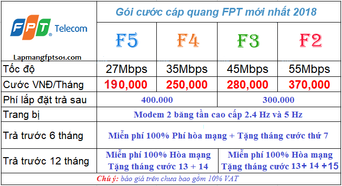 goi cuoc ca nhan goi cuoc ca nhan