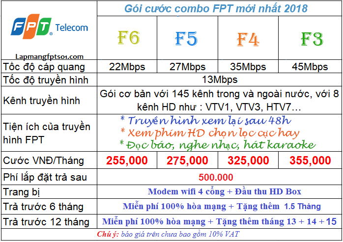 goi cuoc combo goi cuoc combo