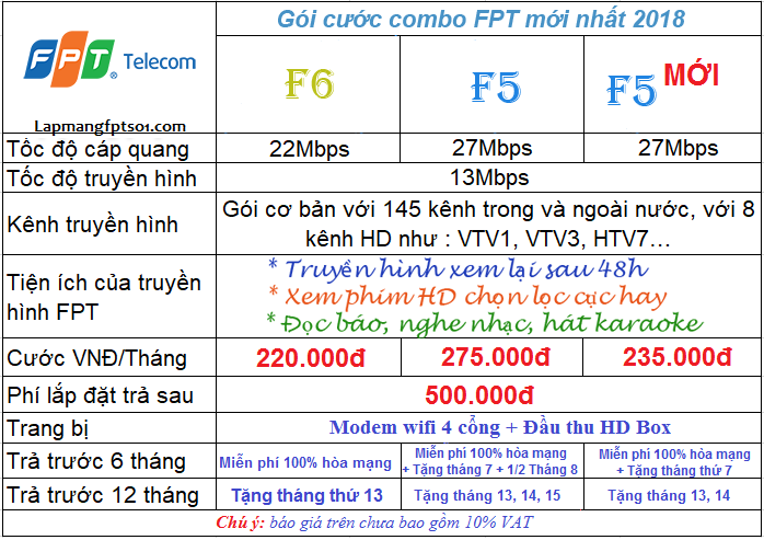 combo dac biet combo dac biet