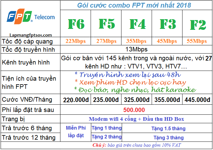 goi cuoc internet va truyen hinh goi cuoc internet va truyen hinh