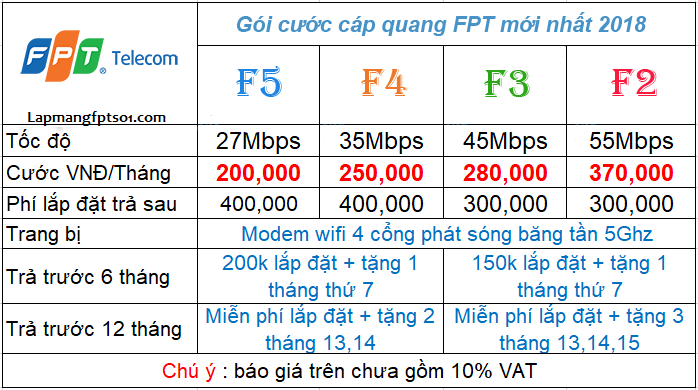 bao gia combo bao gia combo