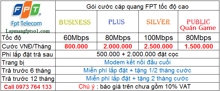 cap quang doanh nghiep bao gia cap quang doanh nghiep