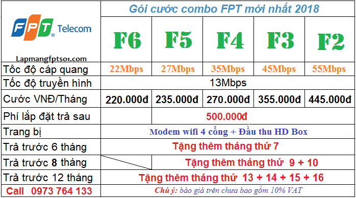 goi cuoc internet va truyen hinh goi cuoc combo