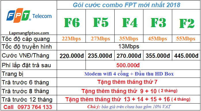 goi cuoc internet va truyen hinh goi cuoc combo