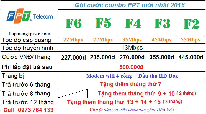 goi cuoc combo internet va truyen hinh so goi cuoc internet va truyen hinh