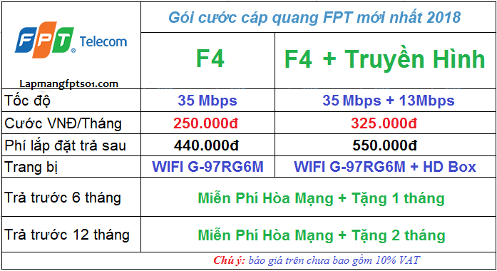 goi cuoc f4 goi cuoc f4