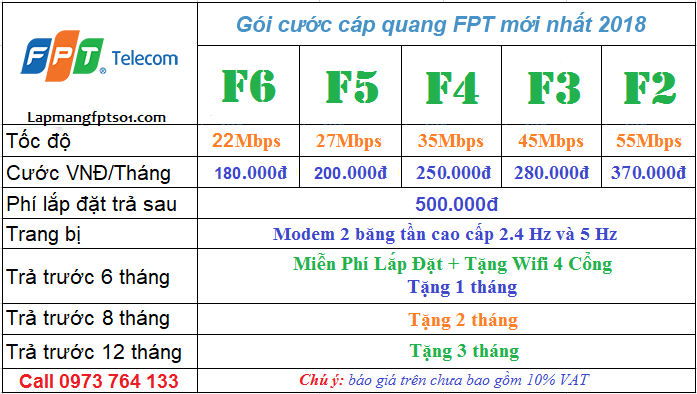 goi cuoc internet ca nhan, ho gia dinh goi cuoc internet ca nhan