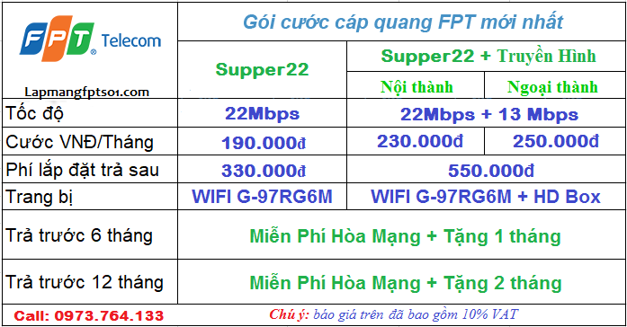 goi cuoc supper22 supper22