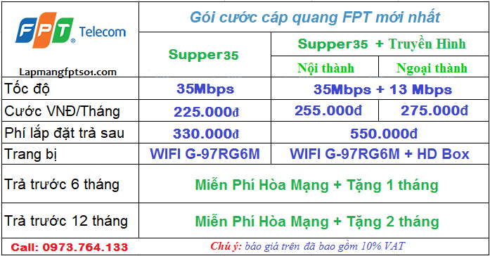 goi cuoc supper35 bao gia supper35