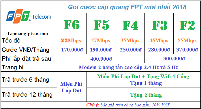 goi cuoc ca nhan goi cuoc ca nhan