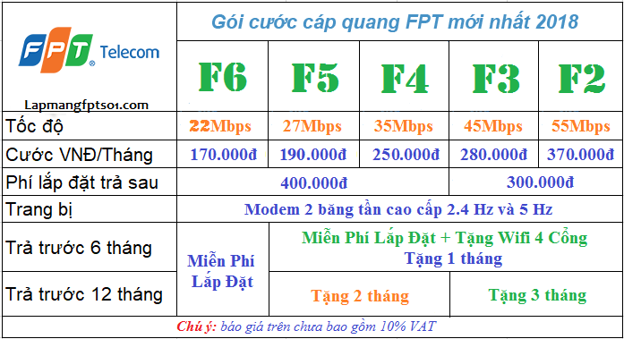 bao gia cap quang ca nhan bao gia cap quang ca nhan
