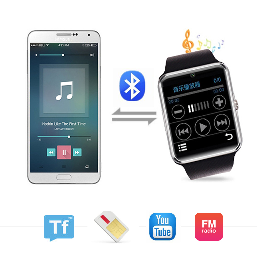 Đồng hồ thông minh GT 08 có sim - 5