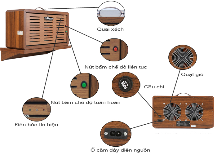 Cách dùng thiết bị khử mùi ozone Dr.air A2