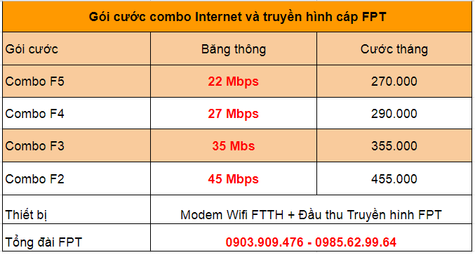 goi-cuoc-combo-fpt goi-cuoc-combo-fpt