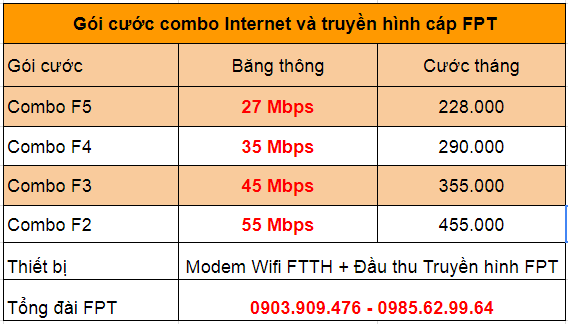 bang-gia-combo-fpt-quan-10