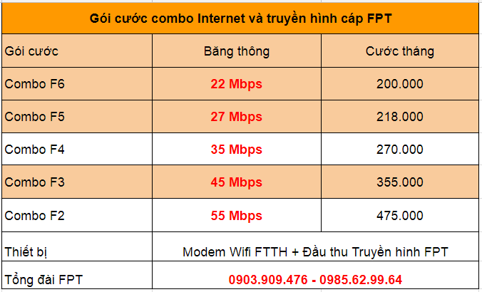 bang-gia-combo-fpt-quan-9
