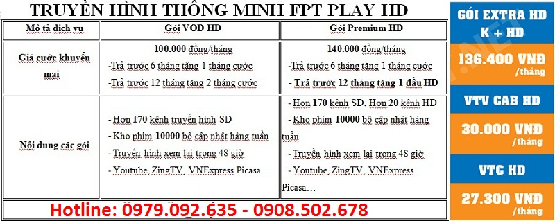 bảng báo giá truyền hình thông minh fpt bảng báo giá truyền hình thông minh fpt