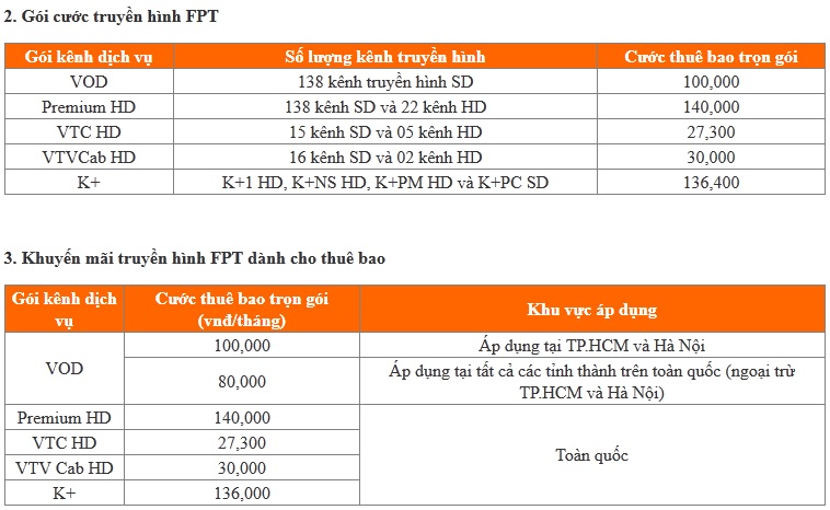Truyền Hình Cáp FPT Quận Long Biên Truyền Hình Cáp FPT Quận Long Biên