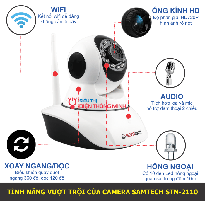 Bộ camera IP quay quét Samtech STN-2110 (HD720P, wifi, thẻ nhớ)