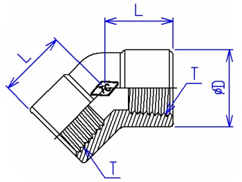 Góc chếch thủy lực