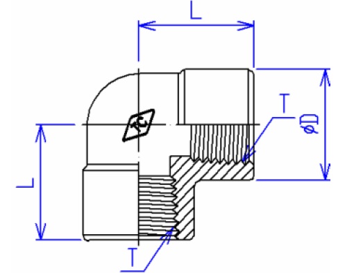 Góc thủy lực