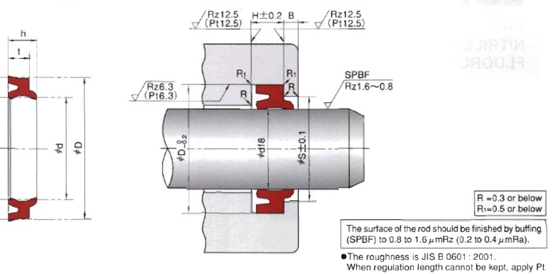 Phớt chắn bụi LBH