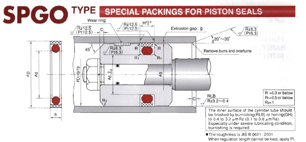 Phớt SPGO