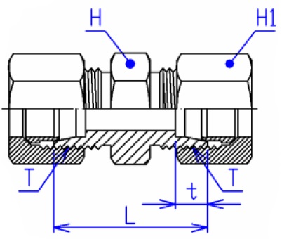  Rắc co kết nối ống