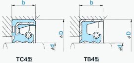 Phớt dầu TC4 và TB4