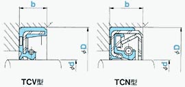 Phớt dầu TCN và TCV