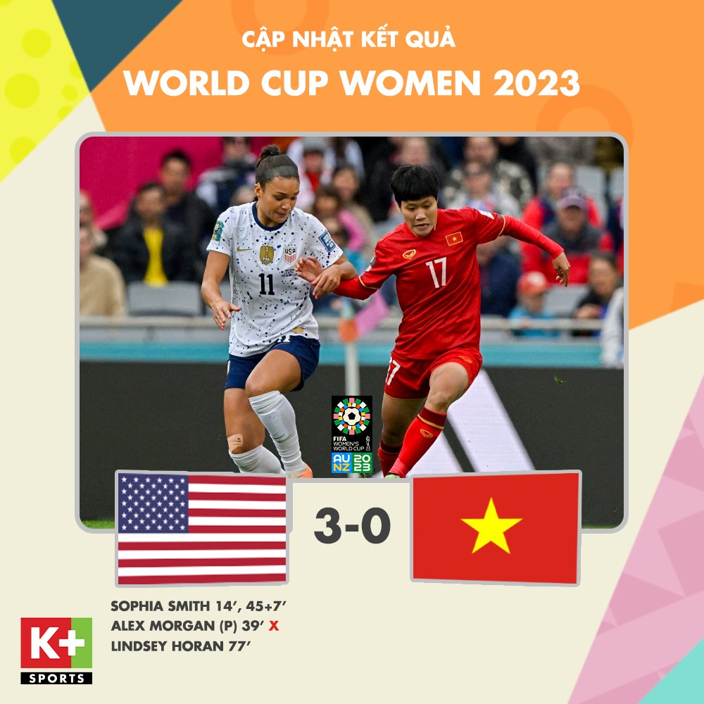 Việt Nam thua Mỹ ở trận ra quân World Cup nữ