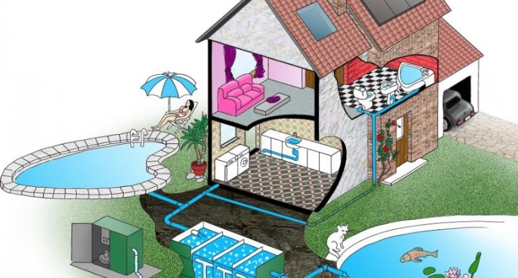 Những biện pháp xử lí nước thải sinh hoạt đúng cách và hiệu quả Những biện pháp xử lí nước thải sinh hoạt đúng cách và hiệu quả