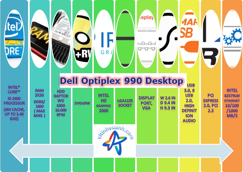 Dell™ OptiPlex™ 990 desktop